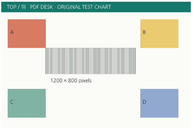 Larger input · actually 1200×800 pixels. Placed at 90×60 mm. Look at the fine lines and TOP lettering.