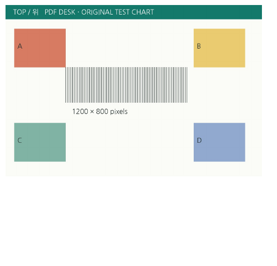 Tag 1 output · TOP along the top. A is at the upper left and B at the upper right. The inserted chart measures 60×40 mm.